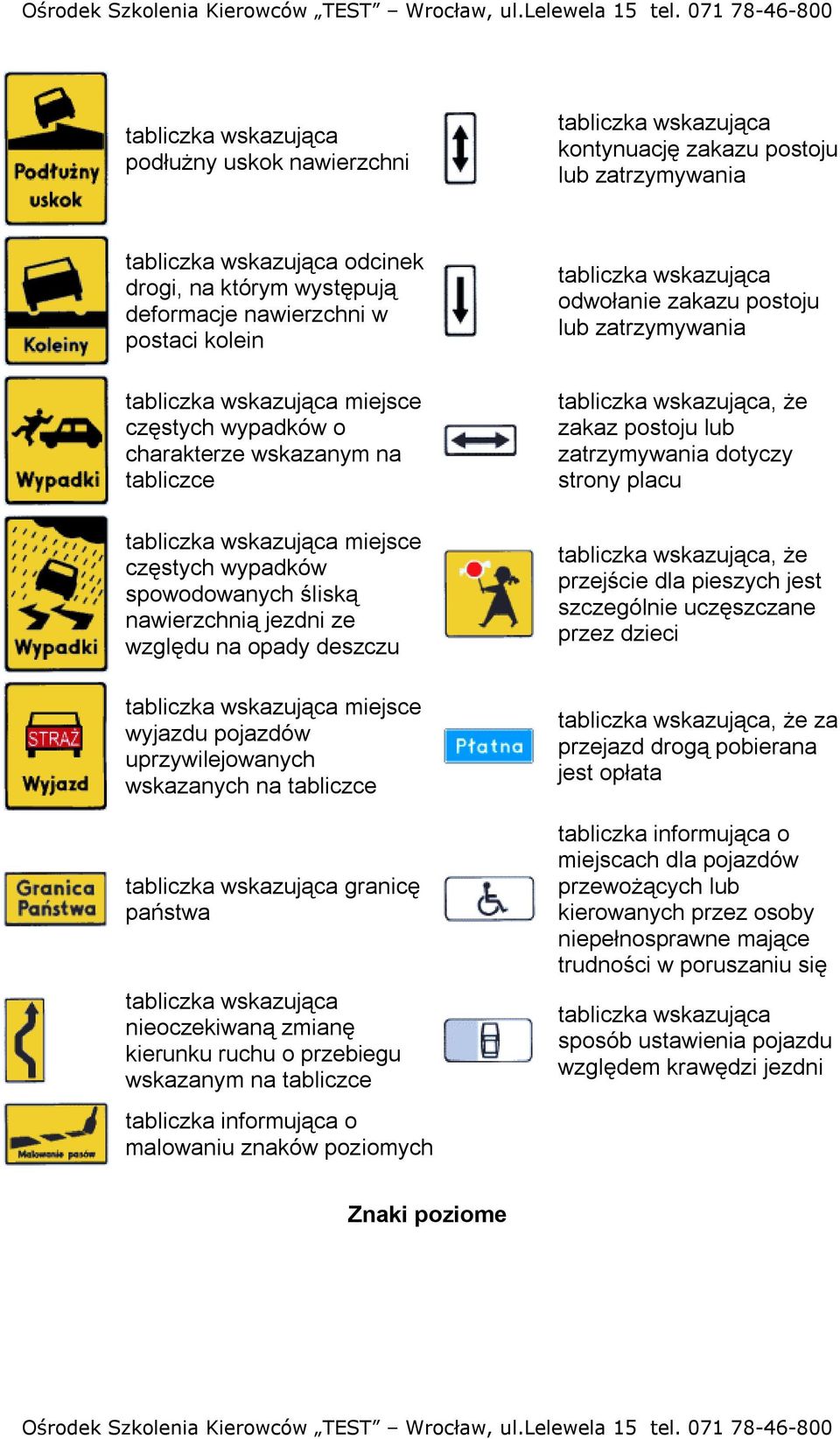 nieoczekiwaną zmianę kierunku ruchu o przebiegu wskazanym na tabliczce tabliczka informująca o malowaniu znaków poziomych odwołanie zakazu postoju lub zatrzymywania, że zakaz postoju lub