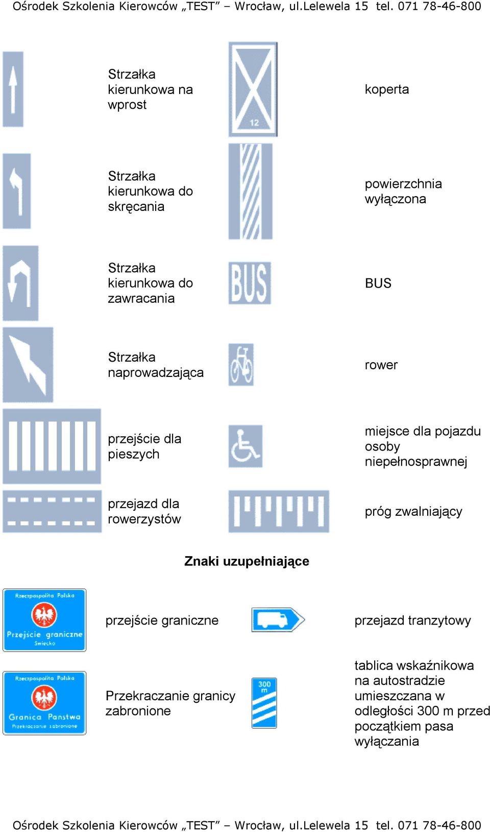 przejazd dla rowerzystów próg zwalniający Znaki uzupełniające przejście graniczne przejazd tranzytowy Przekraczanie