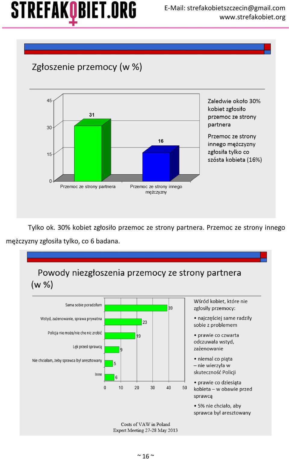 strony partnera.