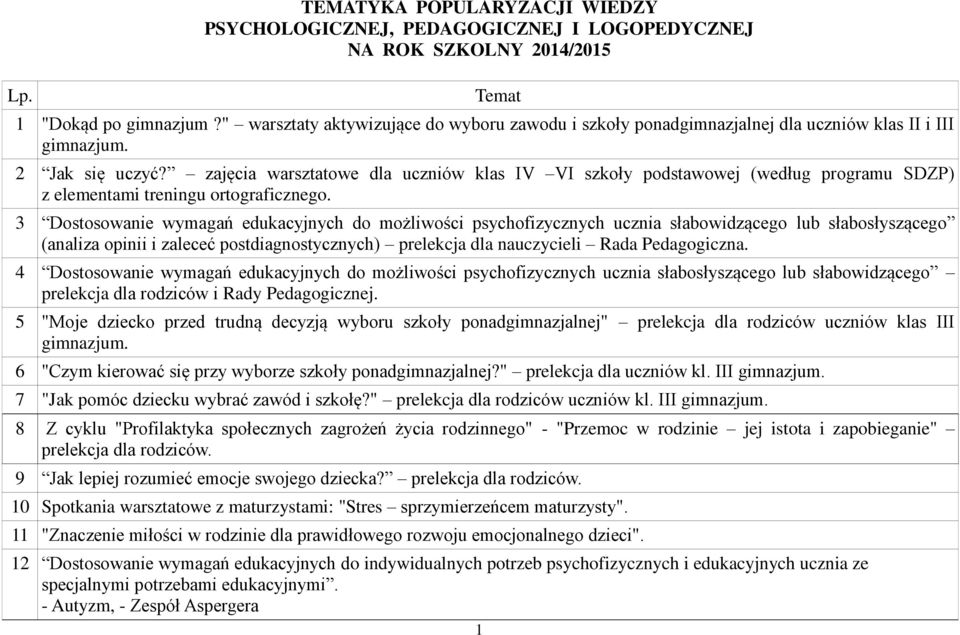 zajęcia warsztatowe dla uczniów klas IV VI szkoły podstawowej (według programu SDZP) z elementami treningu ortograficznego.