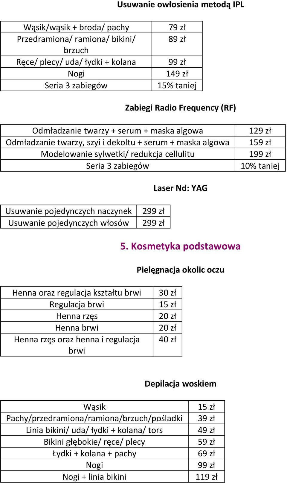 pojedynczych włosów 2 2 5.