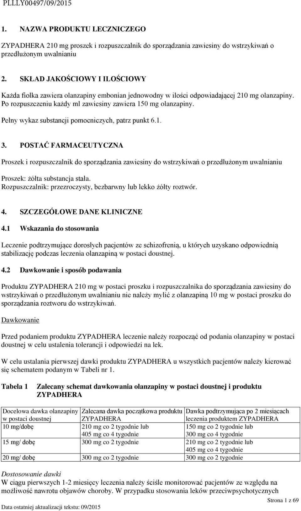 Pełny wykaz substancji pomocniczych, patrz punkt 6.1. 3.