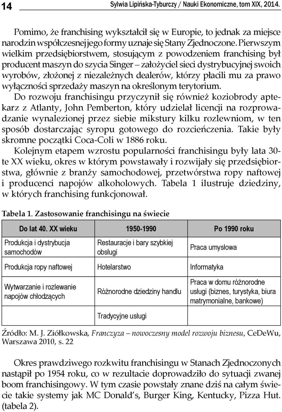 którzy płacili mu za prawo wyłączności sprzedaży maszyn na określonym terytorium.