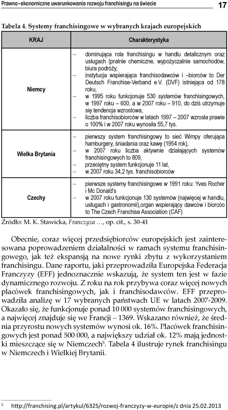 samochodów, biura podróży, instytucja wspierająca franchisodawców i biorców to Der Deutsch Franchise-Verband e.v.