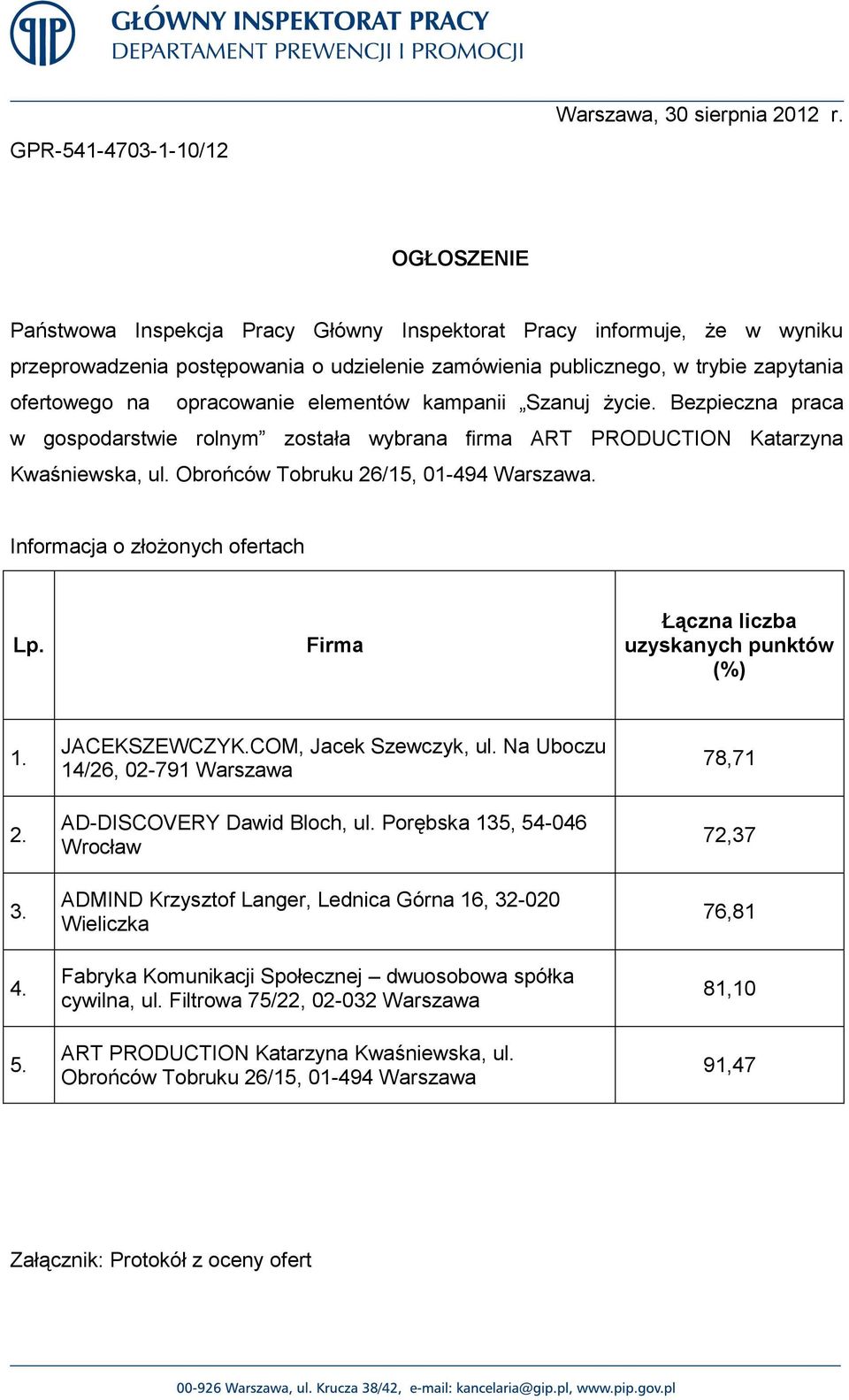 elementów kampanii Szanuj życie. Bezpieczna praca w gospodarstwie rolnym została wybrana firma ART PRODUCTION Katarzyna Kwaśniewska, ul. Obrońców Tobruku 26/15, 01-494 Warszawa.