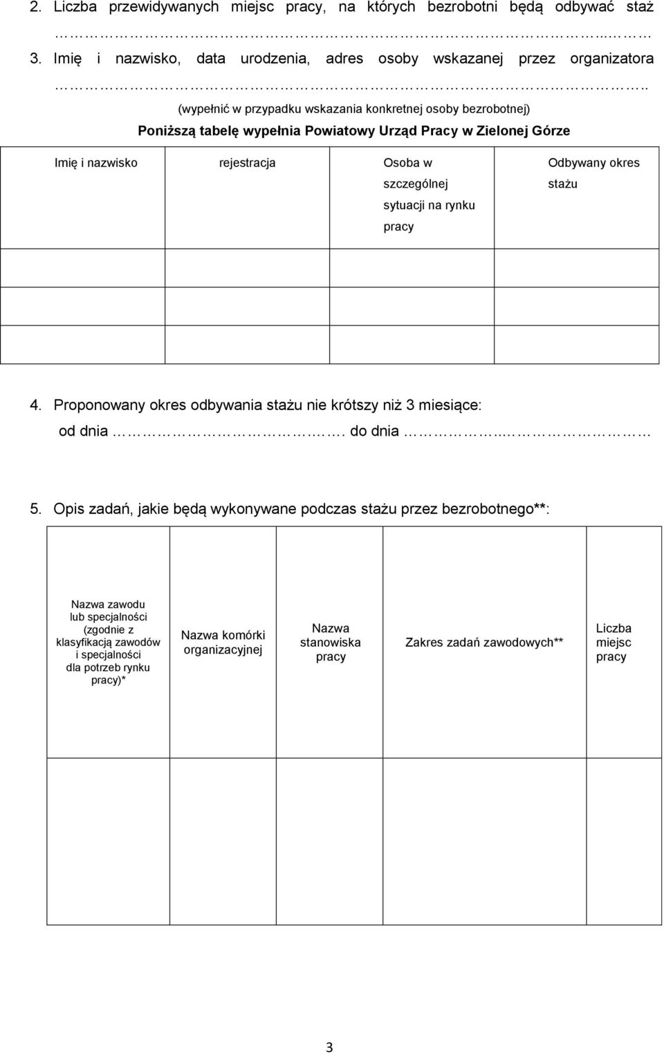 sytuacji na rynku Odbywany okres stażu 4. Proponowany okres odbywania stażu nie krótszy niż 3 miesiące: od dnia.. do dnia.. 5.