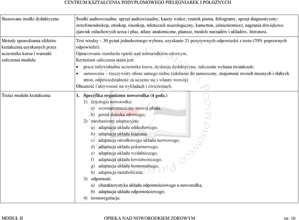 płuc, atlasy anatomiczne, plansze, modele narządów i układów, literatura. Test wiedzy 30 pytań jednokrotnego wyboru, uzyskanie 21 pozytywnych odpowiedzi z testu (70% poprawnych odpowiedzi).