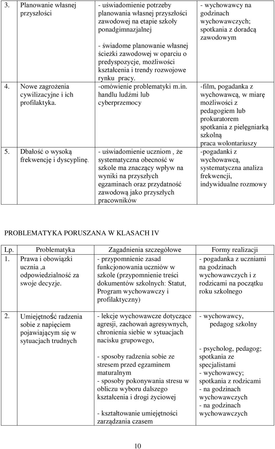 i trendy rozwojowe rynku pracy. -omówienie problematyki m.in.