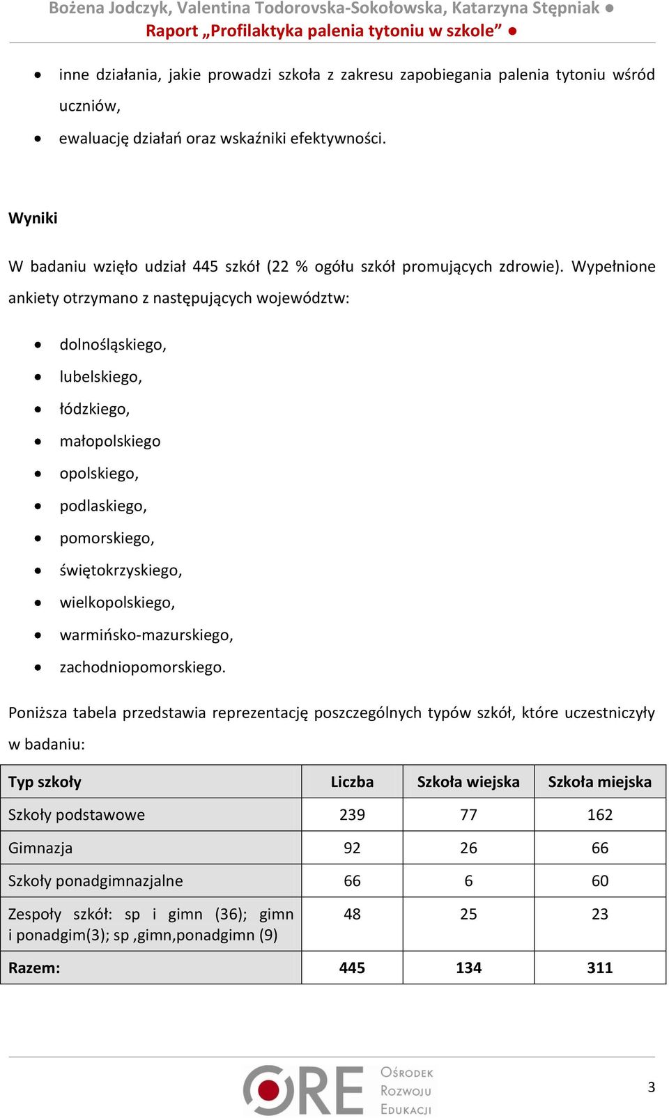 Wypełnione ankiety otrzymano z następujących województw: dolnośląskiego, lubelskiego, łódzkiego, małopolskiego opolskiego, podlaskiego, pomorskiego, świętokrzyskiego, wielkopolskiego,