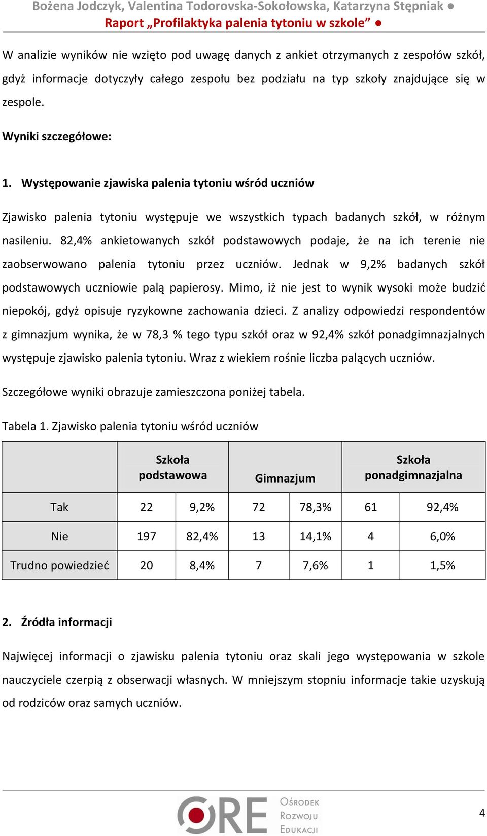 82,4% ankietowanych szkół podstawowych podaje, że na ich terenie nie zaobserwowano palenia tytoniu przez uczniów. Jednak w 9,2% badanych szkół podstawowych uczniowie palą papierosy.