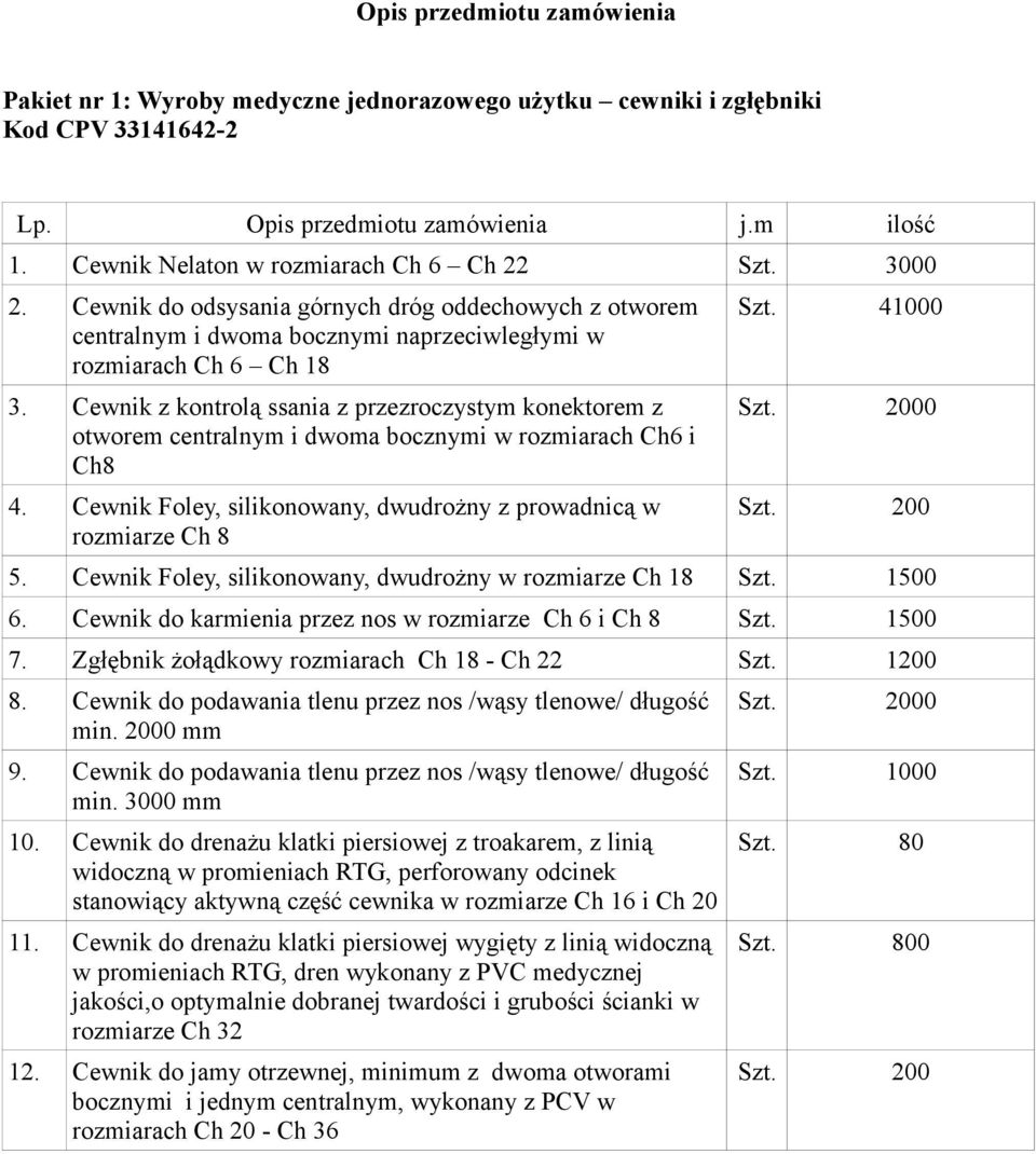 Cewnik z kontrolą ssania z przezroczystym konektorem z otworem centralnym i dwoma bocznymi w rozmiarach Ch6 i Ch8 4. Cewnik Foley, silikonowany, dwudrożny z prowadnicą w rozmiarze Ch 8 Szt. 41000 Szt.