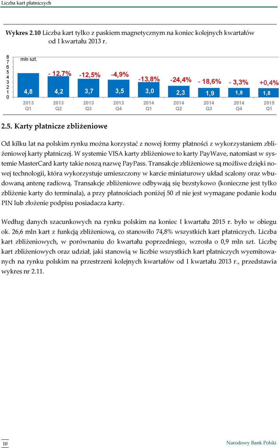 W systemie VISA karty zbliżeniowe to karty PayWave, natomiast w systemie MasterCard karty takie noszą nazwę PayPass.