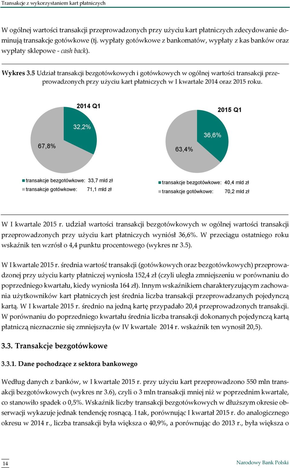 5 Udział transakcji bezgotówkowych i gotówkowych w ogólnej wartości transakcji przeprowadzonych przy użyciu kart płatniczych w I kwartale oraz 215 roku.