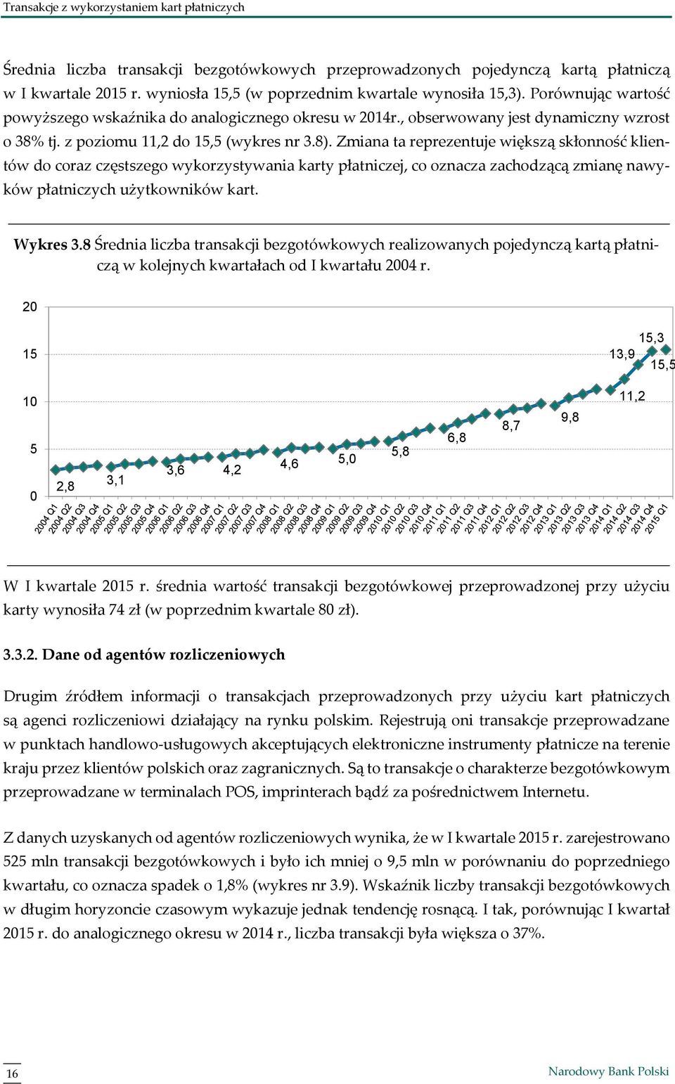 z poziomu 11,2 do 15,5 (wykres nr 3.8).