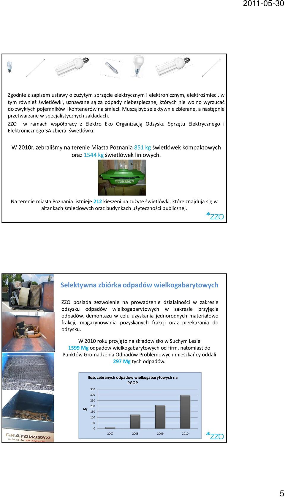 ZZO w ramach współpracy z Elektro Eko Organizacją Odzysku Sprzętu Elektrycznego i Elektronicznego SA zbiera świetlówki. W 2010r.