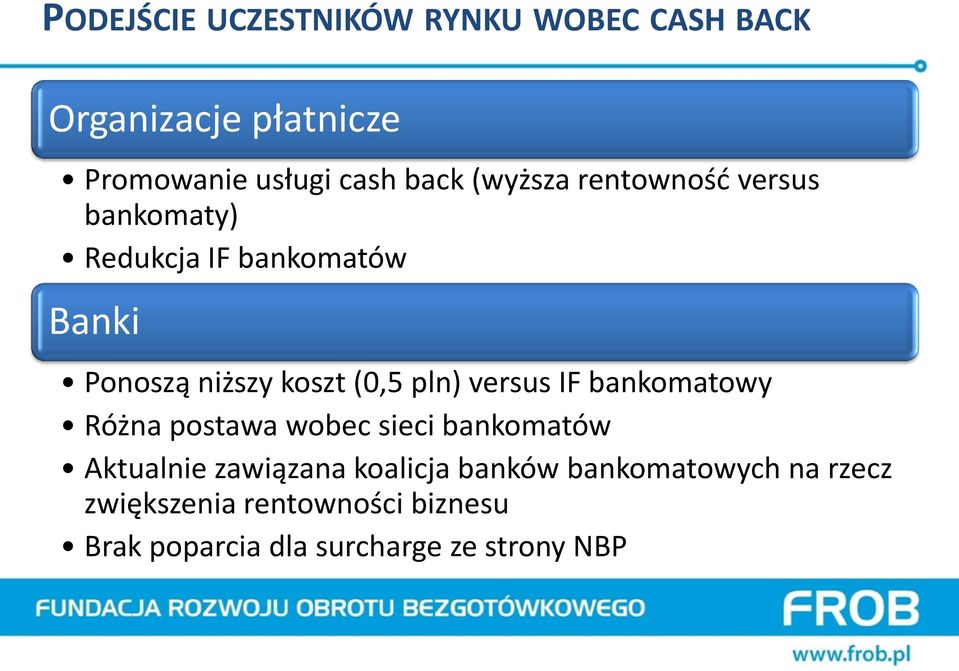 pln) versus IF bankomatowy Różna postawa wobec sieci bankomatów Aktualnie zawiązana koalicja
