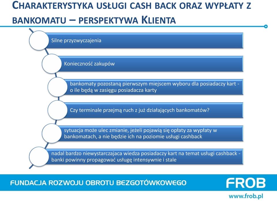 działających bankomatów?