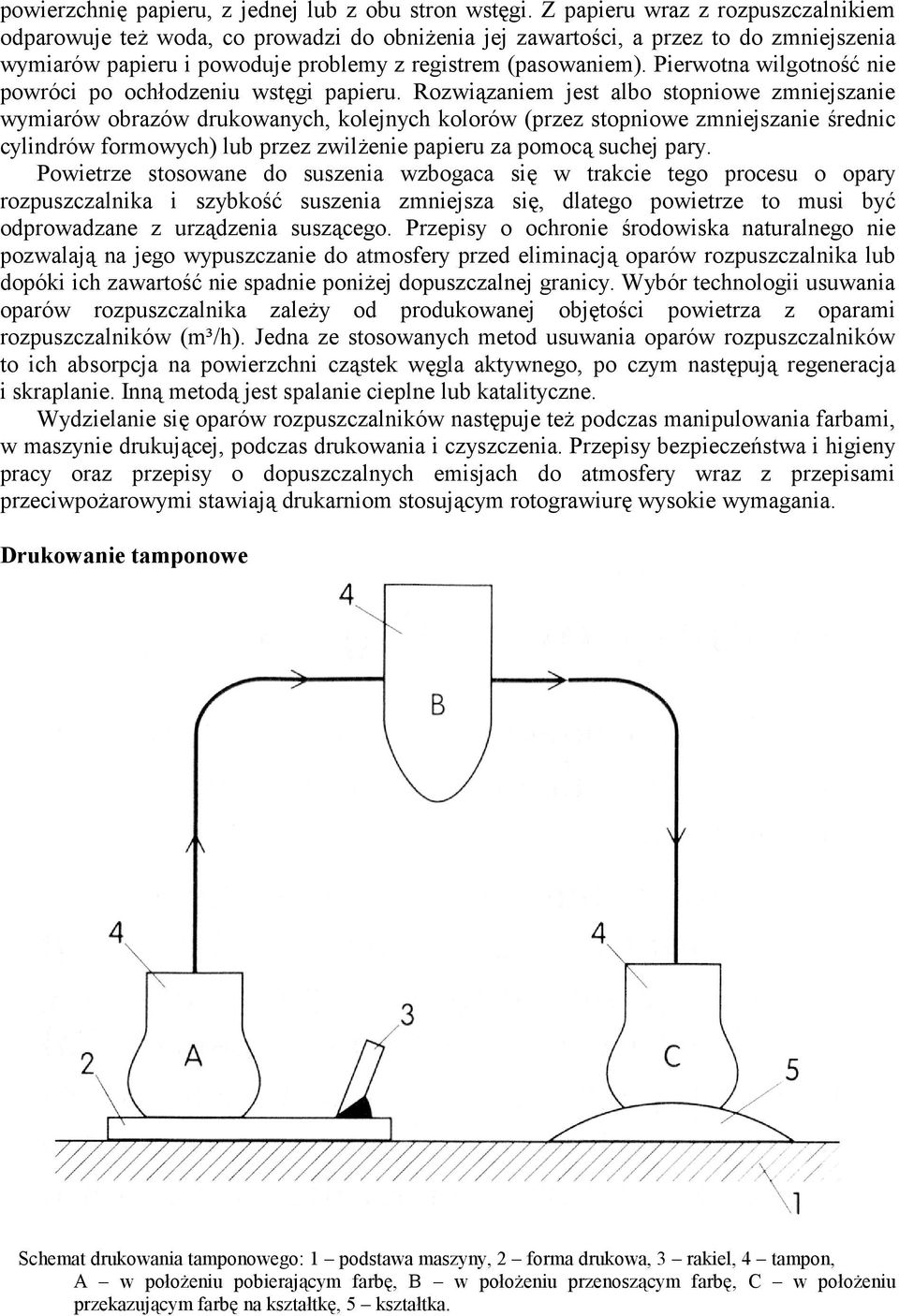 Pierwotna wilgotność nie powróci po ochłodzeniu wstęgi papieru.