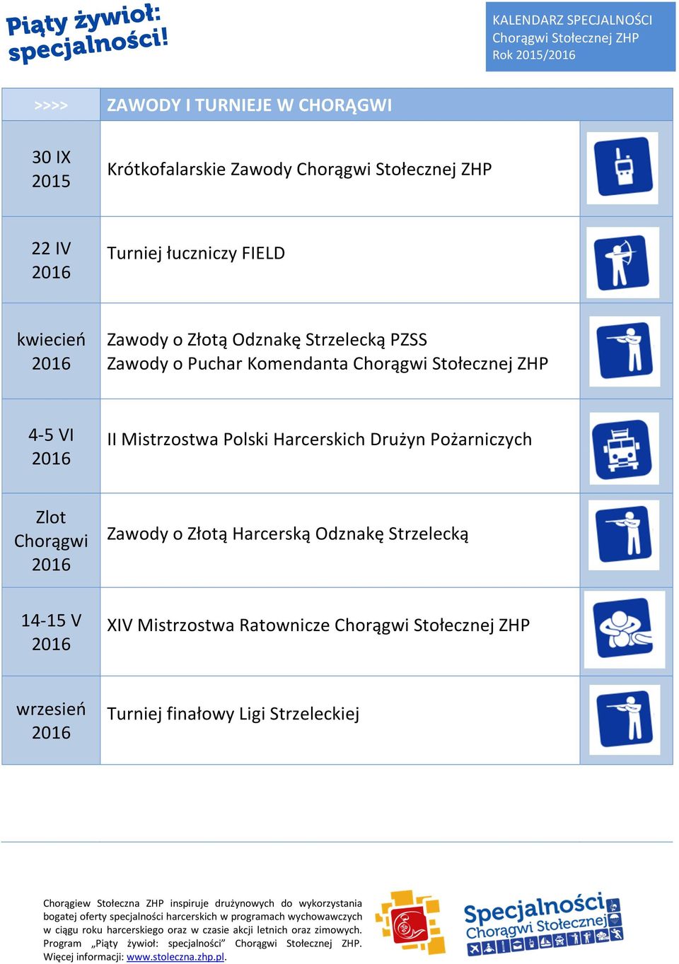 Mistrzostwa Polski Harcerskich Drużyn Pożarniczych Zlot Chorągwi Zawody o Złotą Harcerską