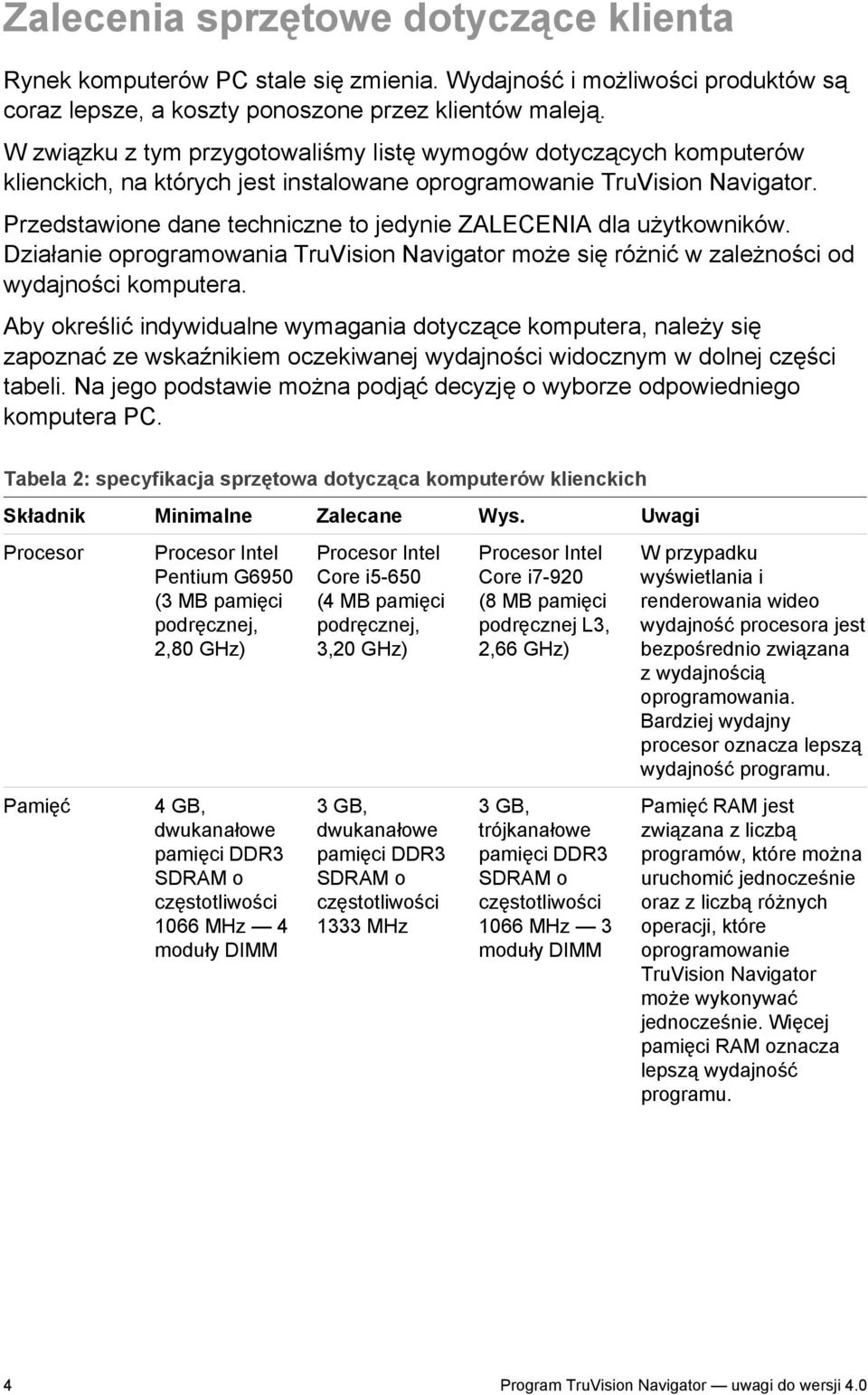 Przedstawione dane techniczne to jedynie ZALECENIA dla użytkowników. Działanie oprogramowania TruVision może się różnić w zależności od wydajności komputera.