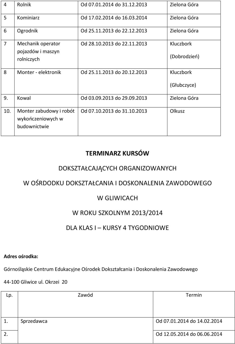 Monter zabudowy i robót wykończeniowych w budownictwie Olkusz TERMINARZ KURSÓW DOKSZTAŁCAJĄCYCH ORGANIZOWANYCH W OŚRDODKU DOKSZTAŁCANIA I DOSKONALENIA ZAWODOWEGO W GLIWICACH W ROKU SZKOLNYM