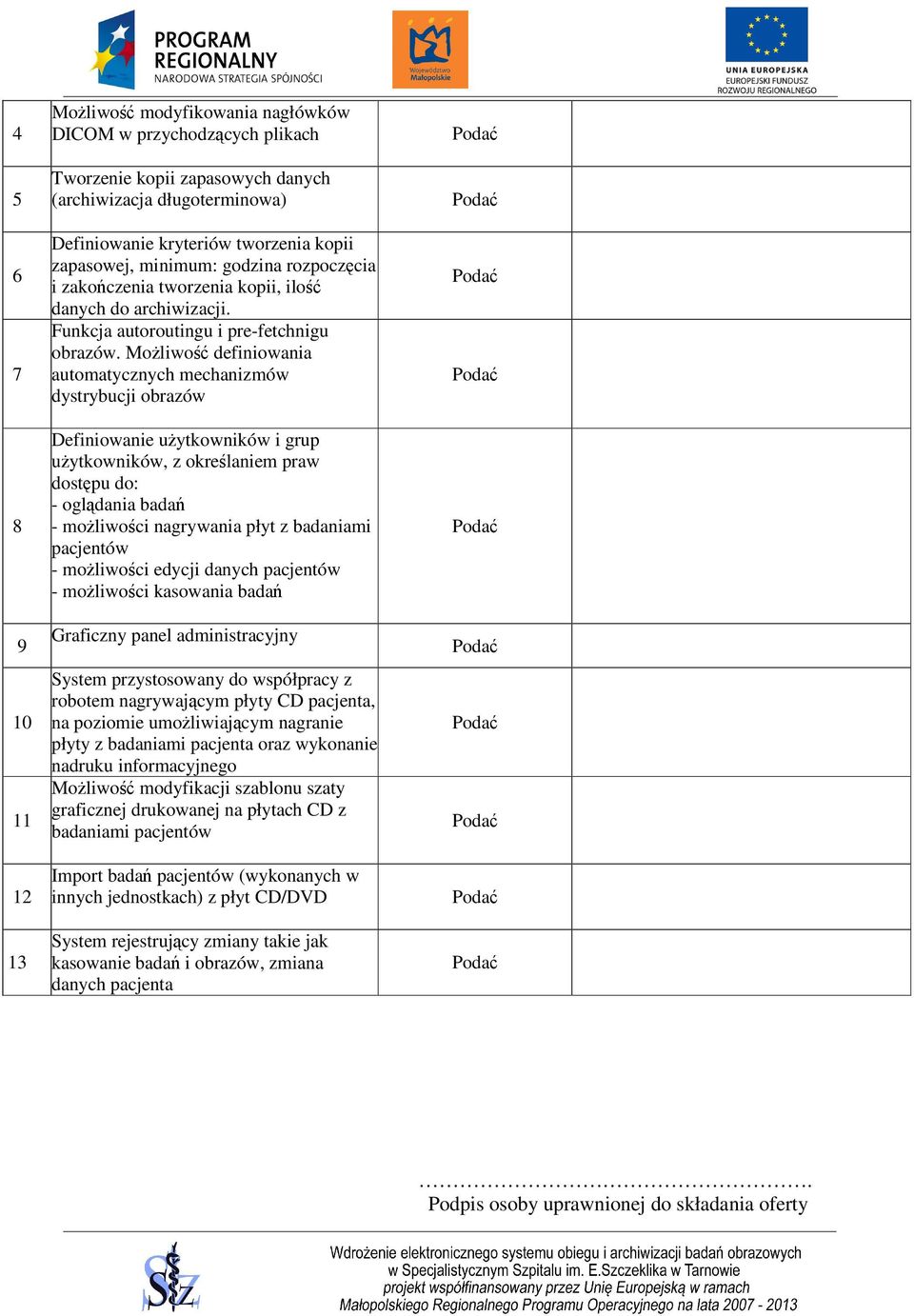 Możliwość definiowania automatycznych mechanizmów dystrybucji obrazów Definiowanie użytkowników i grup użytkowników, z określaniem praw dostępu do: - oglądania badań - możliwości nagrywania płyt z