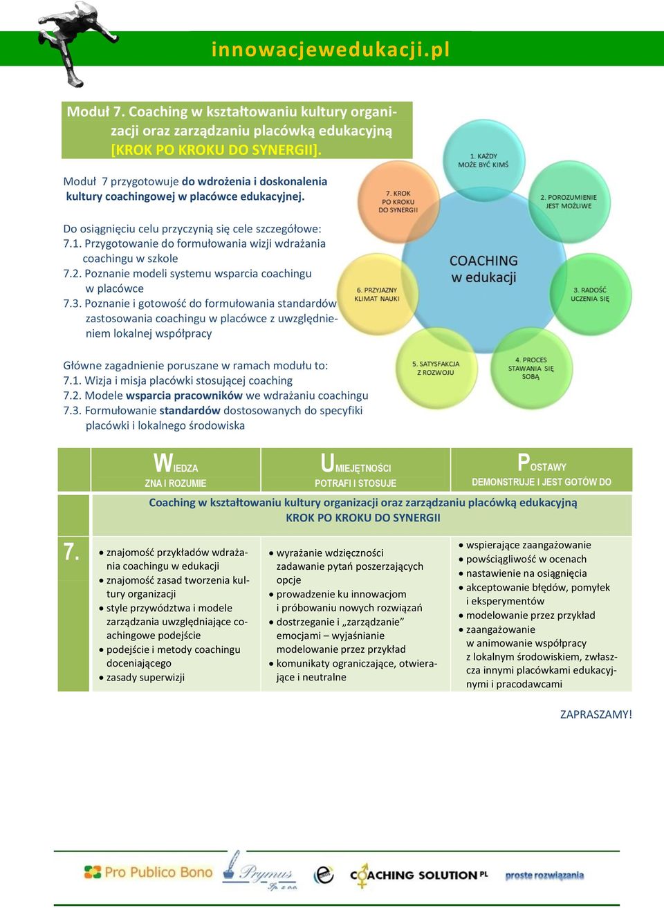 Poznanie modeli systemu wsparcia coachingu w placówce 7.3. Poznanie i gotowość do formułowania standardów zastosowania coachingu w placówce z uwzględnieniem lokalnej współpracy 7.1.