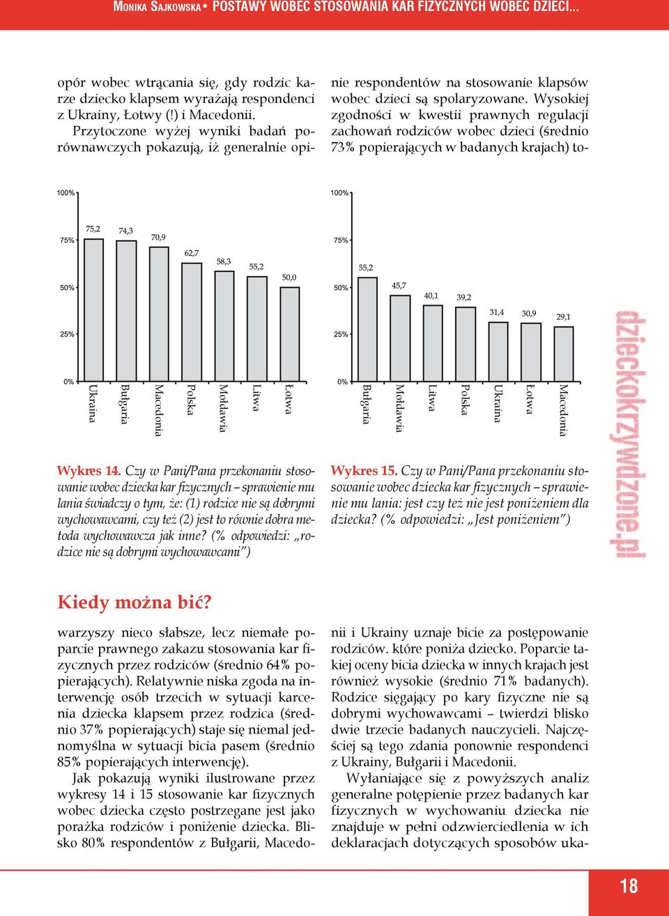 Wysokiej zgodności w kwestii prawnych regulacji zachowań rodziców wobec dzieci (średnio 73% popierających w badanych krajach) to- Wykres 14.