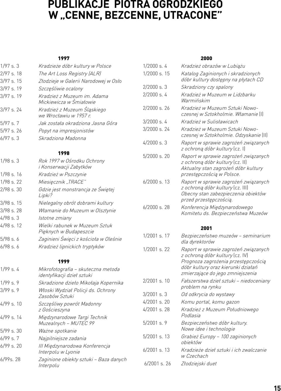 26 Popyt na impresjonistów 6/97 s. 3 Skradziona Madonna 1998 1/98 s. 3 Rok 1997 w Ośrodku Ochrony i Konserwacji Zabytków 1/98 s. 16 Kradzież w Pszczynie 1/98 s. 22 Miesięcznik TRACE 2/98 s.