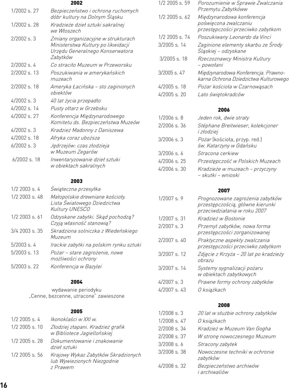13 Poszukiwania w amerykańskich muzeach 2/2002 s. 18 Ameryka Łacińska sto zaginionych obiektów 4/2002 s. 3 40 lat życia przepadło 4/2002 s. 14 Pusty ołtarz w Grzebsku 4/2002 s.