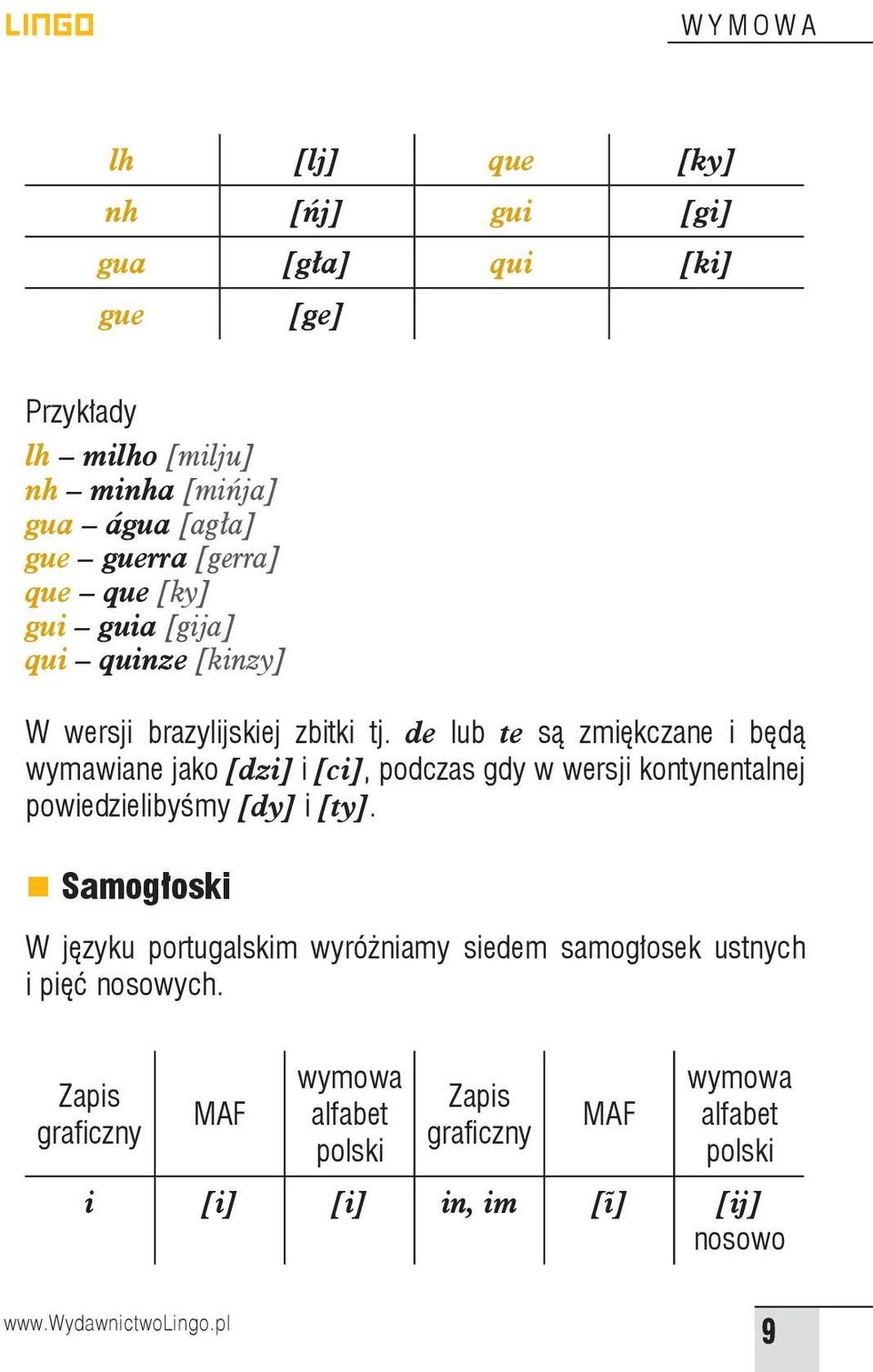 de lub te są zmiękczane i będą wymawiane jako [dzi] i [ci], podczas gdy w wersji kontynentalnej powiedzielibyśmy [dy] i [ty].