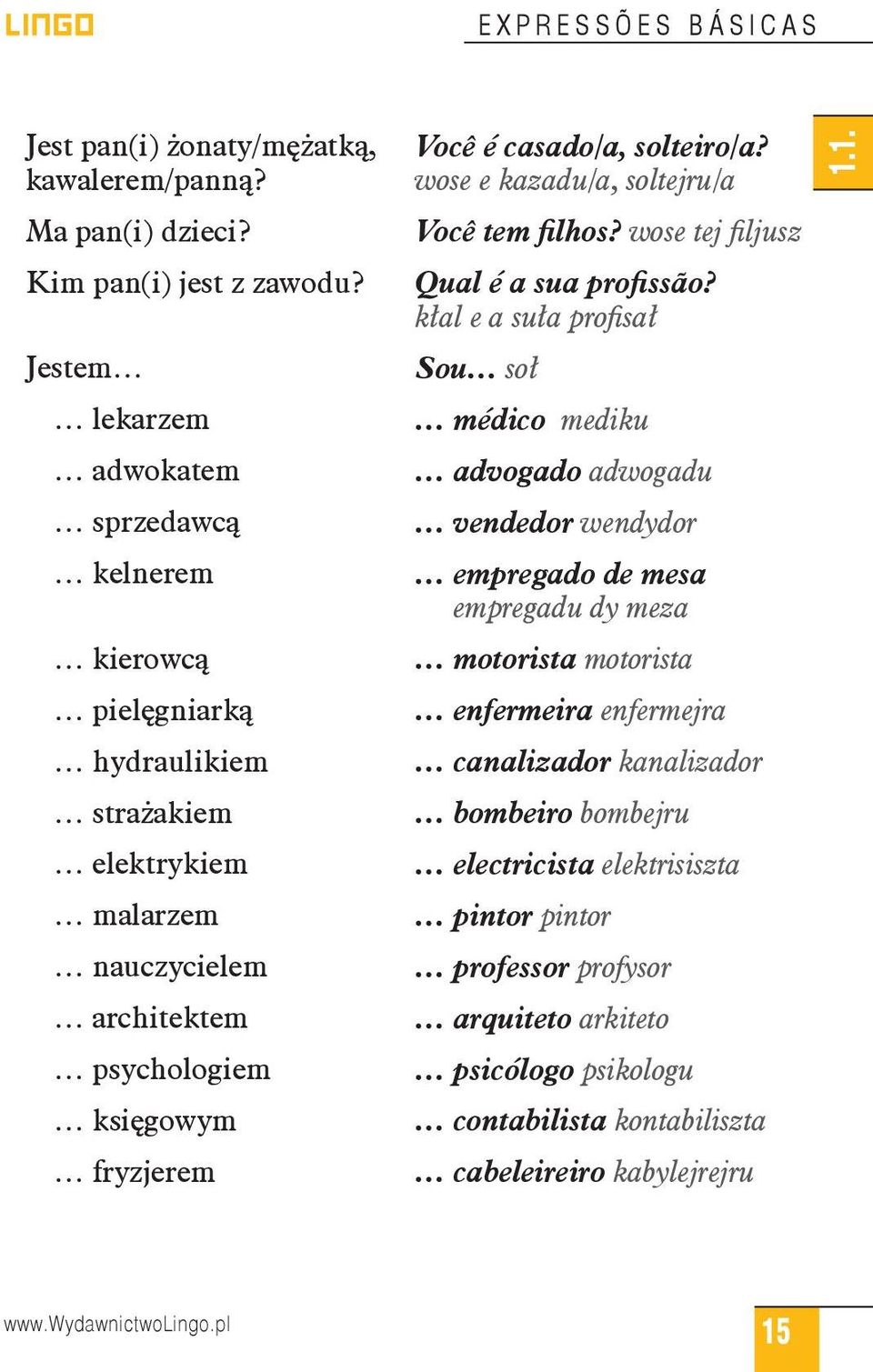 wose e kazadu/a, soltejru/a Você tem filhos? wose tej filjusz Qual é a sua profissão?