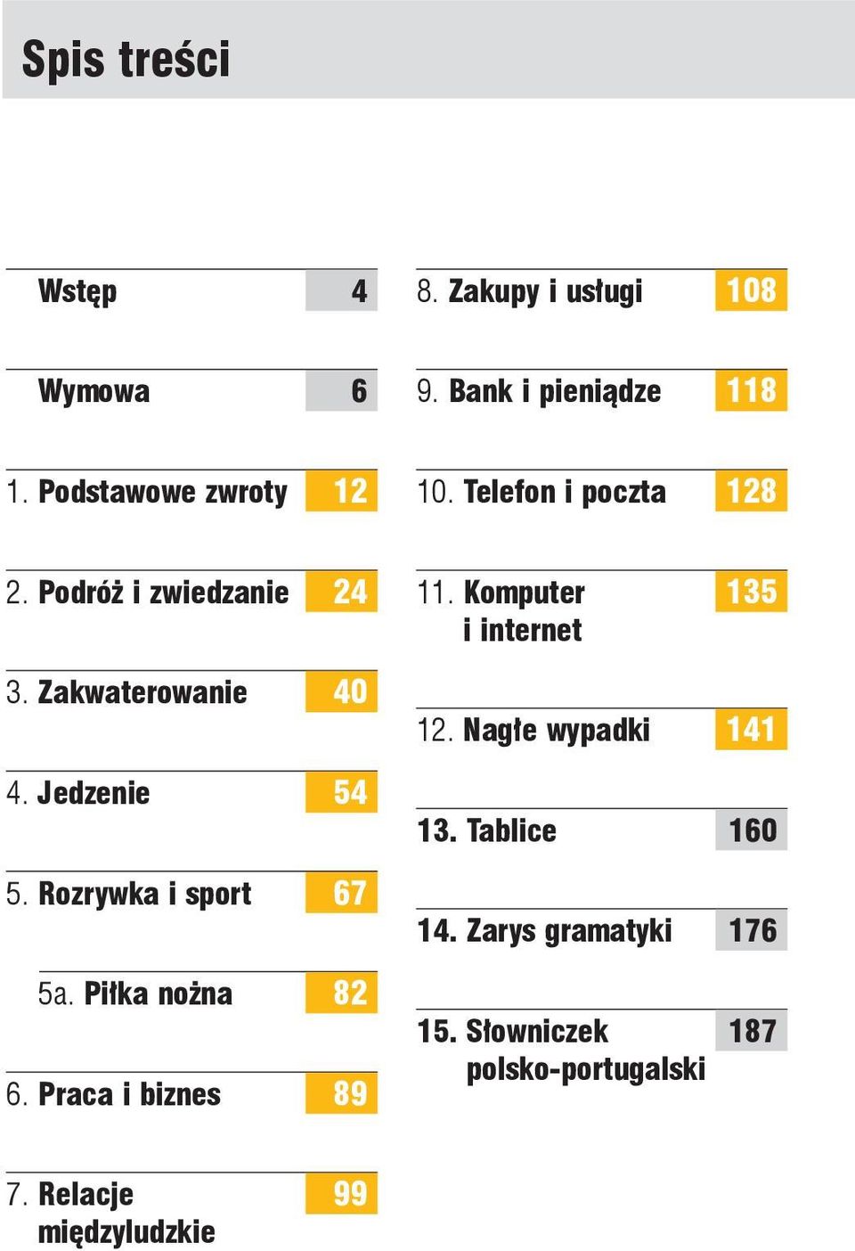 Jedzenie 54 5. Rozrywka i sport 67 5a. Piłka nożna 82 6. Praca i biznes 89 11.