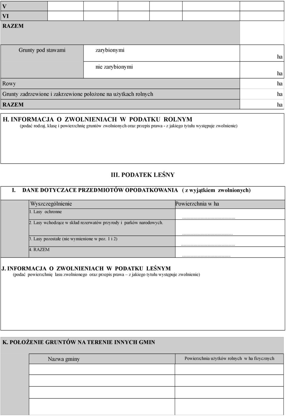 DANE DOTYCZACE PRZEDMIOTÓW OPODATKOWANIA ( z wyjątkiem zwolnionych) Wyszczególnienie 1. Lasy ochronne 2. Lasy wchodzące w skład rezerwatów przyrody i parków narodowych. 3.