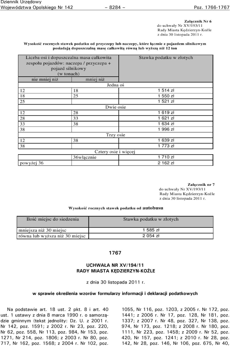 U. z 2001 r. Nr 142, poz. 1591; z 2002 r. Nr 23, poz. 220, Nr 62, poz. 558, Nr 113, poz. 984, Nr 153, poz. 1271, Nr 214, poz. 1806; z 2003 r. Nr 80, poz. 717, Nr 162, poz. 1568; z 2004 r. Nr 102, poz.