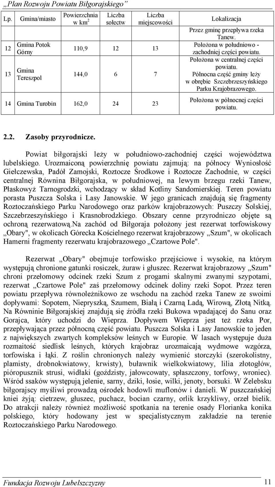 PołoŜona w północnej części powiatu. 2.2. Zasoby przyrodnicze. Powiat biłgorajski leŝy w południowo-zachodniej części województwa lubelskiego.