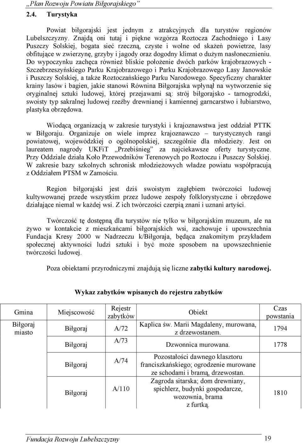 klimat o duŝym nasłonecznieniu.