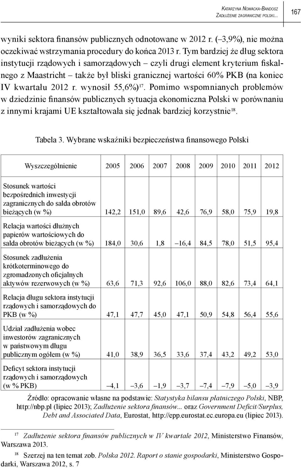 wynosił 55,6%) 17. Pomimo wspomnianych problemów w dziedzinie finansów publicznych sytuacja ekonomiczna Polski w porównaniu z innymi krajami UE kształtowała się jednak bardziej korzystnie 18.