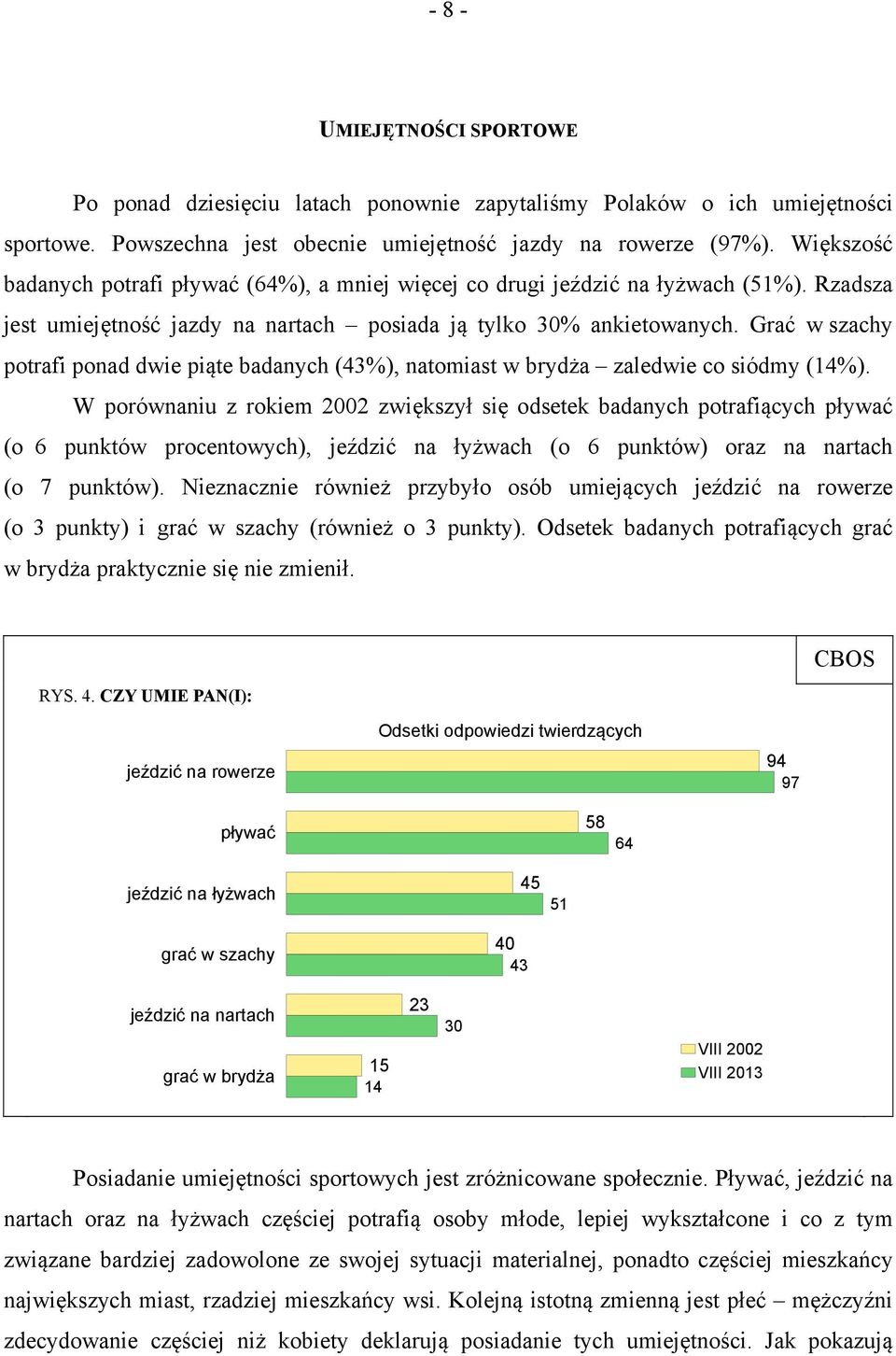 Grać w szachy potrafi ponad dwie piąte badanych (43%), natomiast w brydża zaledwie co siódmy (14%).