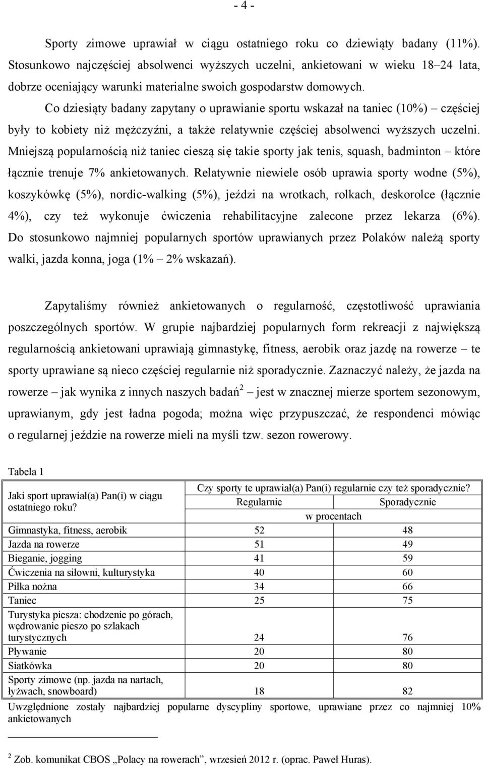 Co dziesiąty badany zapytany o uprawianie sportu wskazał na taniec (10%) częściej były to kobiety niż mężczyźni, a także relatywnie częściej absolwenci wyższych uczelni.