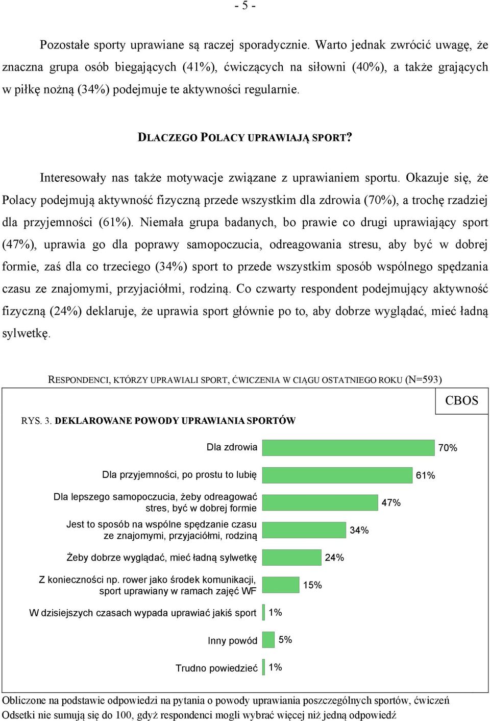 DLACZEGO POLACY UPRAWIAJĄ SPORT? Interesowały nas także motywacje związane z uprawianiem sportu.