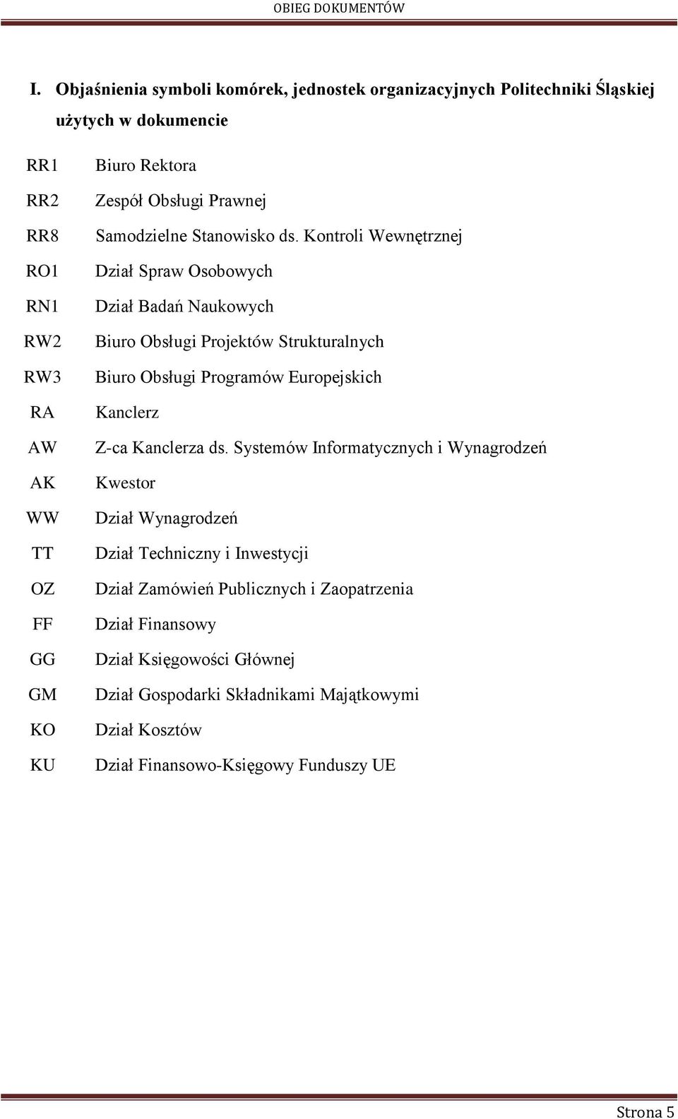 Kontroli Wewnętrznej Dział Spraw Osobowych Dział Badań Naukowych Biuro Obsługi Projektów Strukturalnych Biuro Obsługi Programów Europejskich Kanclerz Z-ca Kanclerza ds.