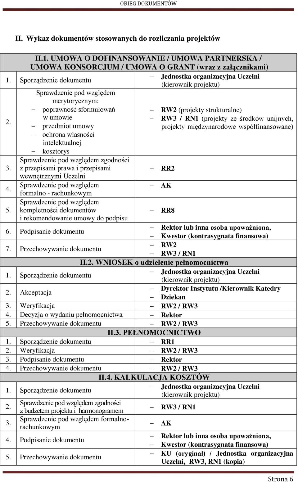 umowie RW3 / RN1 (projekty ze środków unijnych, przedmiot umowy projekty międzynarodowe współfinansowane) ochrona własności intelektualnej kosztorys zgodności z przepisami prawa i przepisami RR2