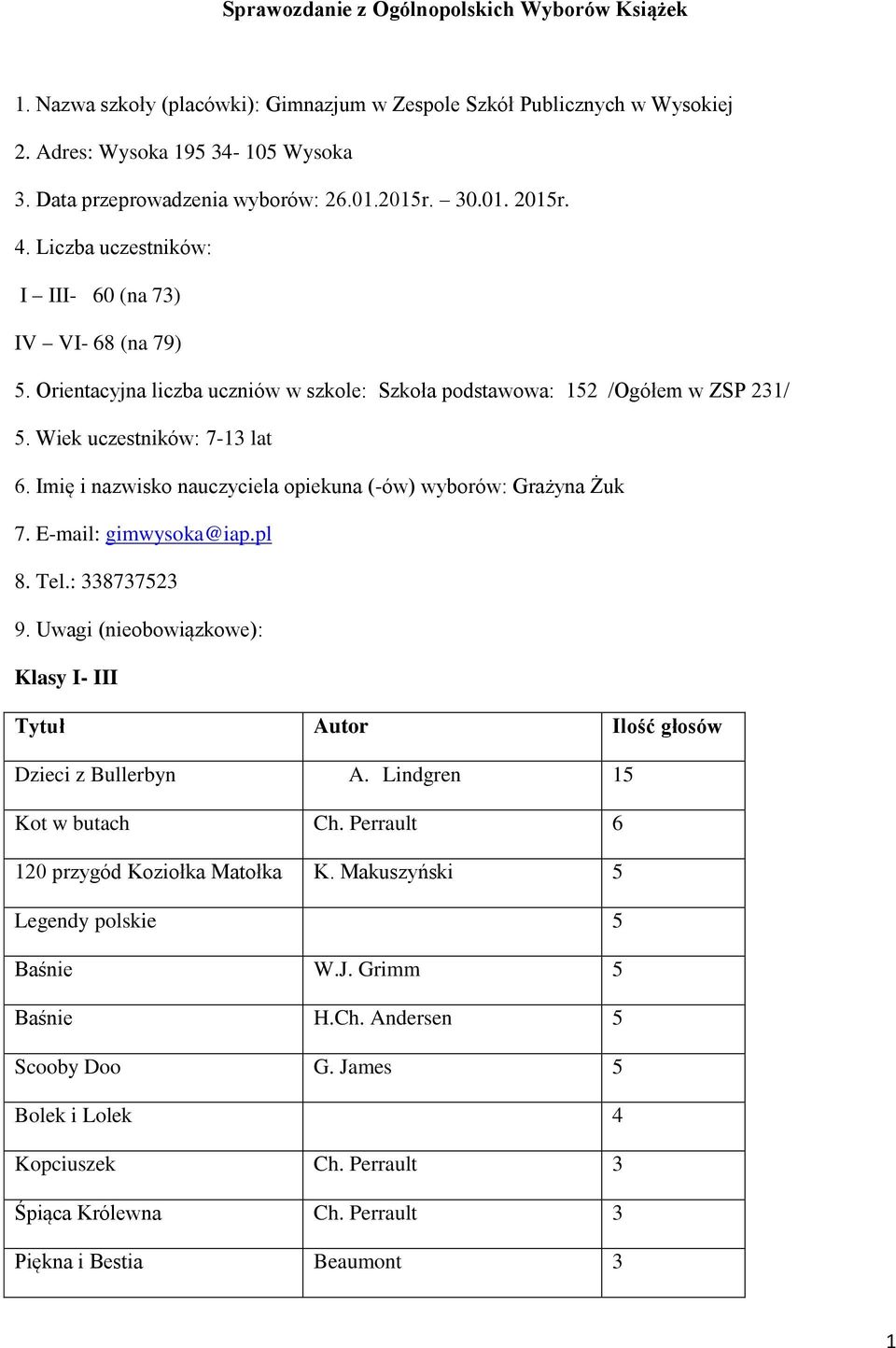 Imię i nazwisko nauczyciela opiekuna (-ów) wyborów: Grażyna Żuk 7. E-mail: gimwysoka@iap.pl 8. Tel.: 338737523 9. Uwagi (nieobowiązkowe): Klasy I- III Tytuł Autor Ilość głosów Dzieci z Bullerbyn A.