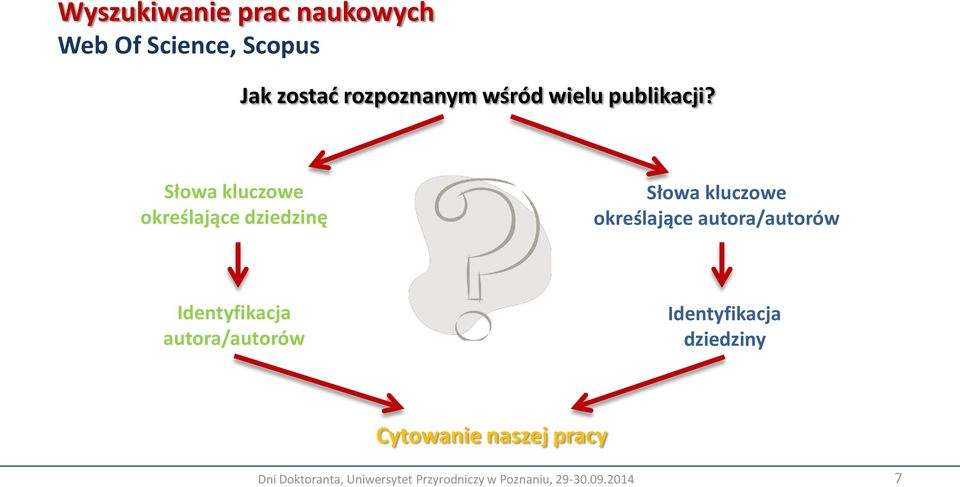 Słowa kluczowe określające dziedzinę Słowa kluczowe określające autora/autorów