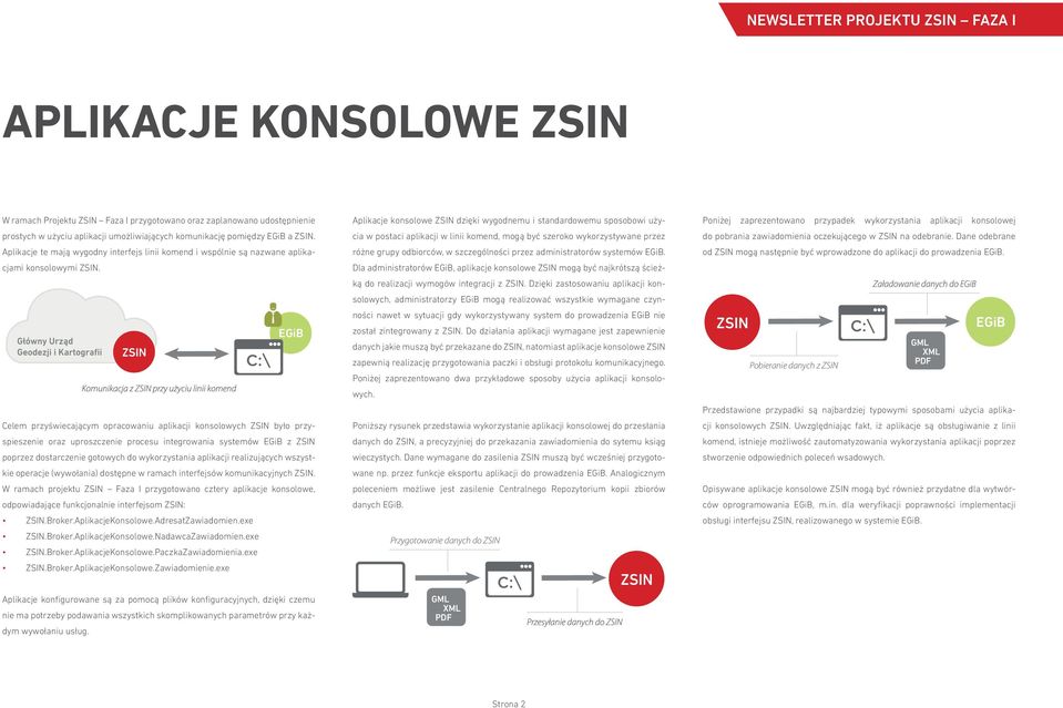 C:\ Celem przyświecającym opracowaniu aplikacji konsolowych było przyspieszenie oraz uproszczenie procesu integrowania systemów z poprzez dostarczenie gotowych do wykorzystania aplikacji