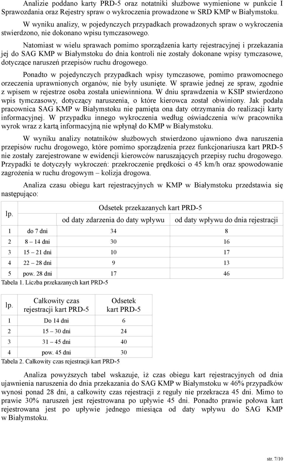 Natomiast w wielu sprawach pomimo sporządzenia karty rejestracyjnej i przekazania jej do SAG KMP w Białymstoku do dnia kontroli nie zostały dokonane wpisy tymczasowe, dotyczące naruszeń przepisów