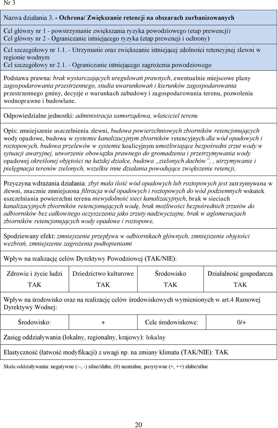 prewencji i ochrony) Cel szczegółowy nr 1.