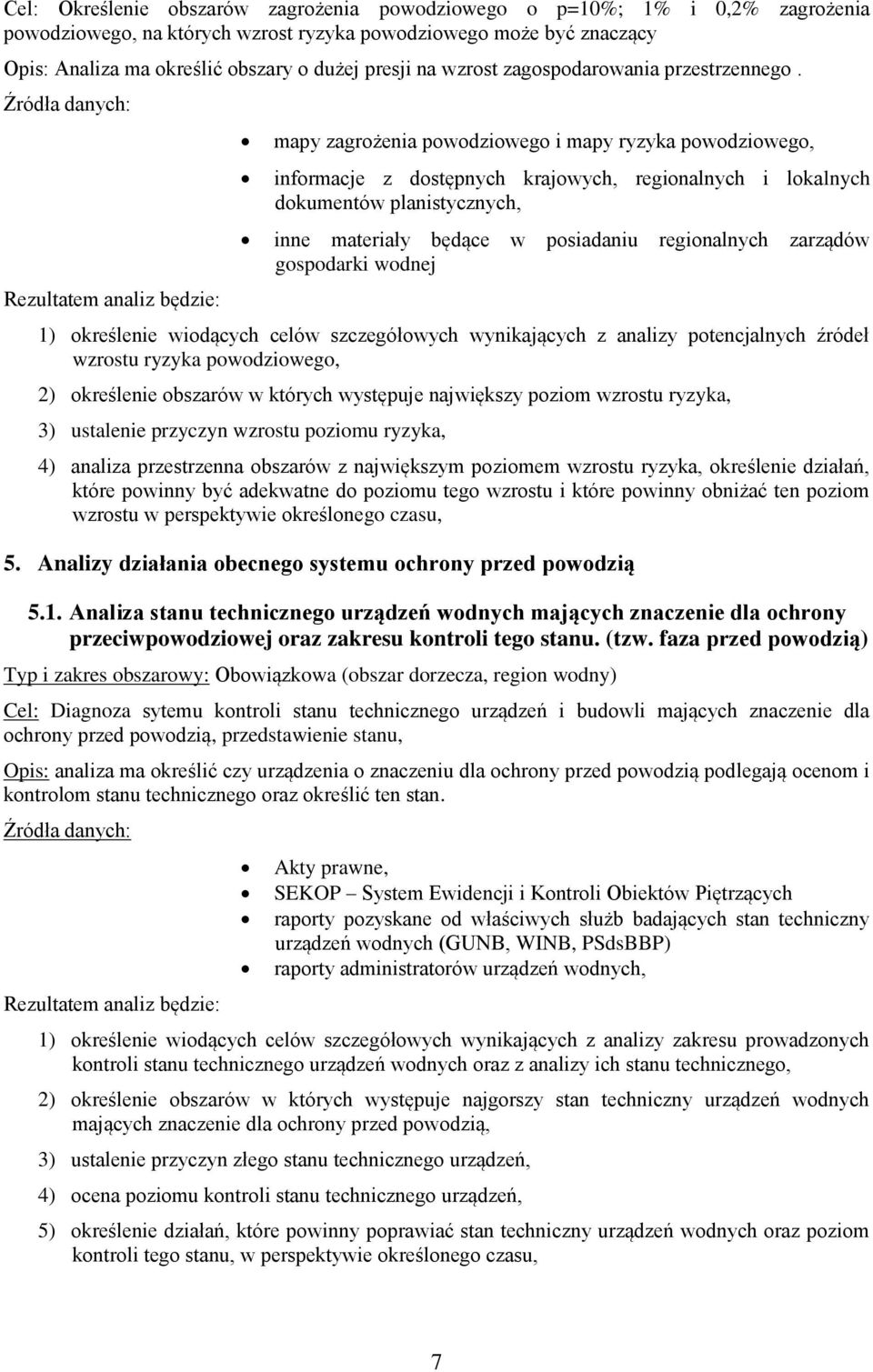 Źródła danych: Rezultatem analiz będzie: mapy zagrożenia powodziowego i mapy ryzyka powodziowego, informacje z dostępnych krajowych, regionalnych i lokalnych dokumentów planistycznych, inne materiały