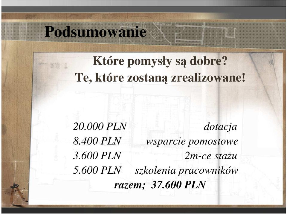 000 PLN dotacja 8.400 PLN wsparcie pomostowe 3.